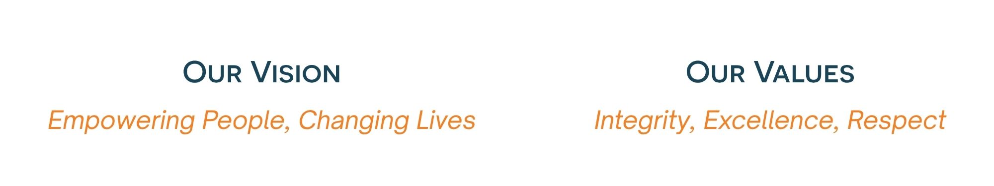 Our Vision: Empowering People, Changing Lives. Our Values: Integrity, Excellence, Respect.