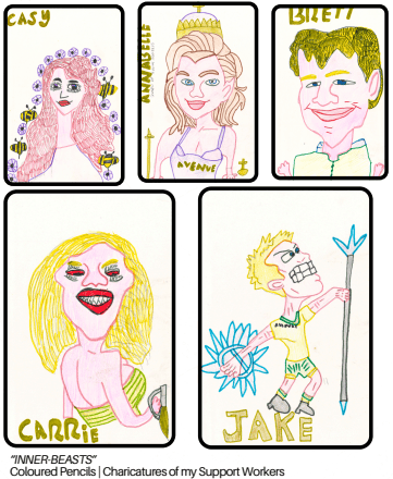 Coloured pencil artwork by Josh titled Inner Beasts, featuring five caricature style portraits of his support workers, each drawn as an exaggerated character with a name labelled beside them, surrounded by playful decorative motifs like bees, flowers and a spear.